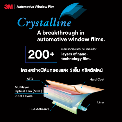ฟิล์ม 3M Crystalline