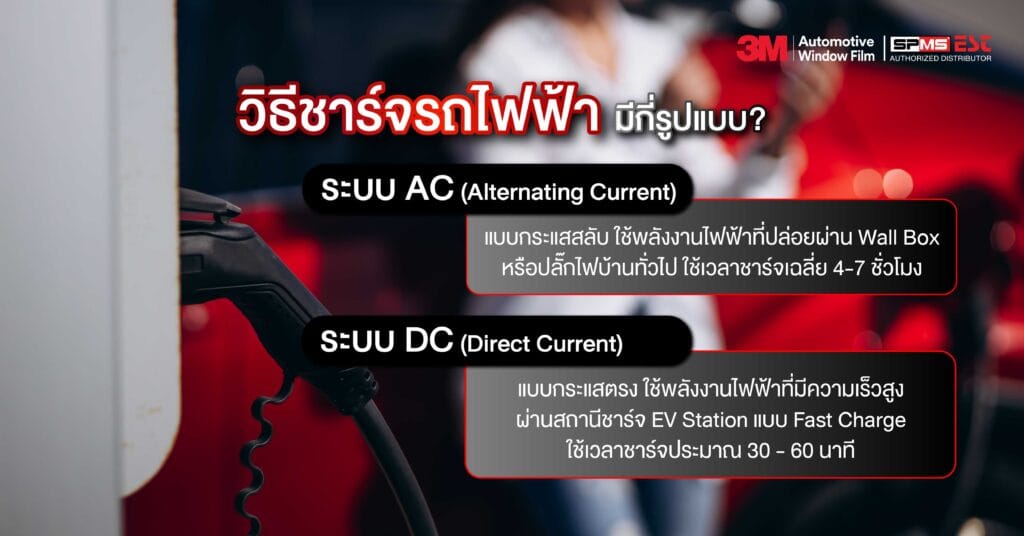 วิธีชาร์จรถไฟฟ้า มีกี่รูปแบบ?