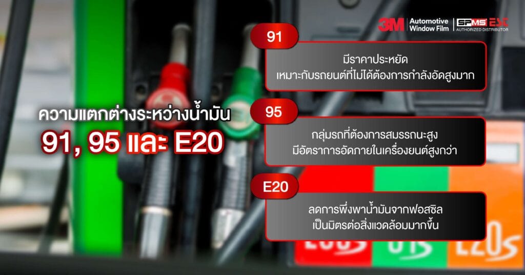 ความแตกต่างระหว่างน้ำมัน 91, 95 และ E20 