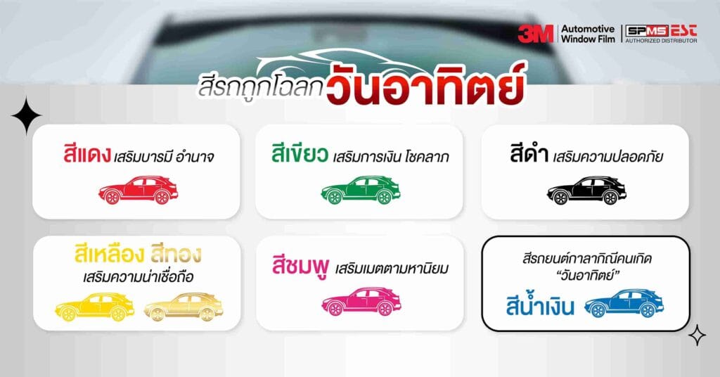 สีรถมงคลถูกโฉลกตามวันเกิด วันอาทิตย์