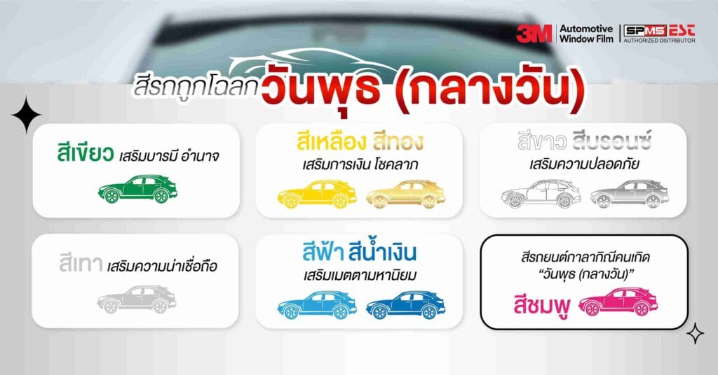 สีรถมงคลถูกโฉลกตามวันเกิดวันพุธ (กลางวัน)